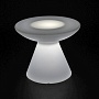small product image