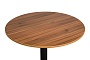 small product image