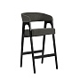small product image