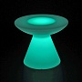 small product image