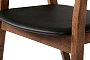 small product image