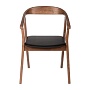 small product image