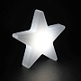 small product image
