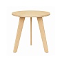 small product image